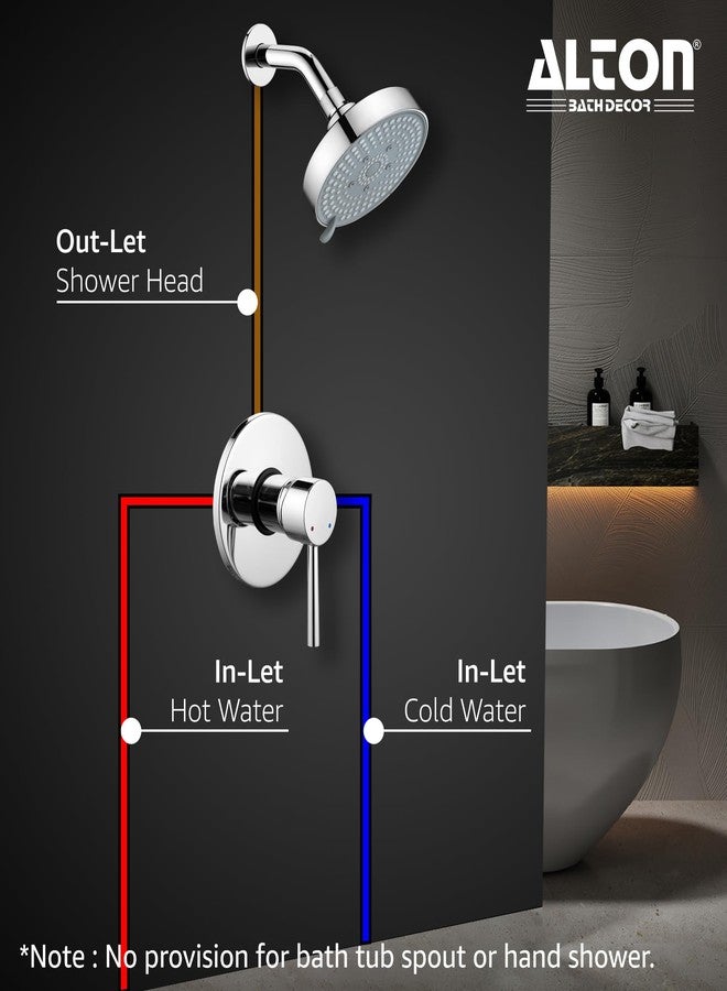 ALTON GRC3752, Brass, Single Lever Concealed Shower System with 2 Inlets and 1 Outlet | Bathroom Shower Taps | Silver - Image 3